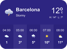 Forecast
